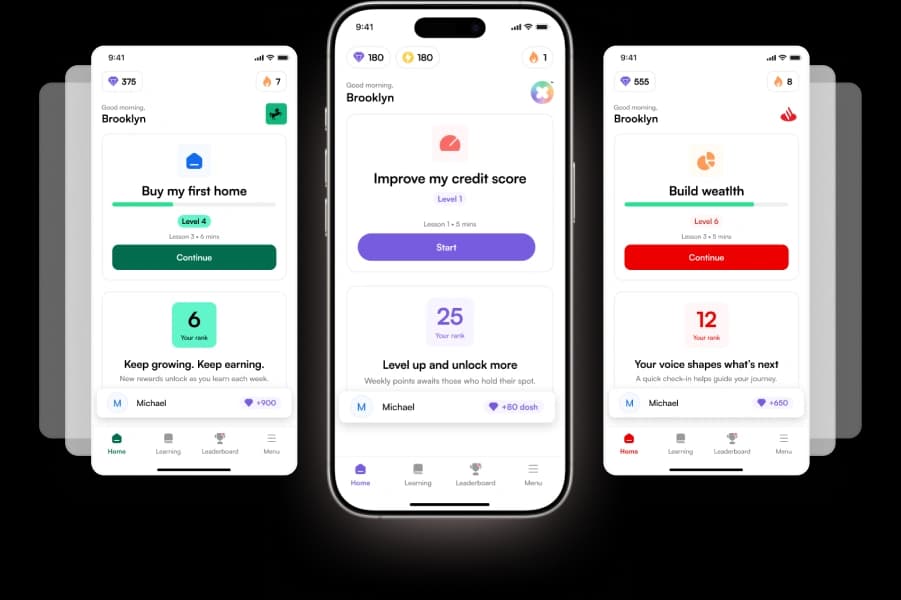 Preview Your Learning Experience