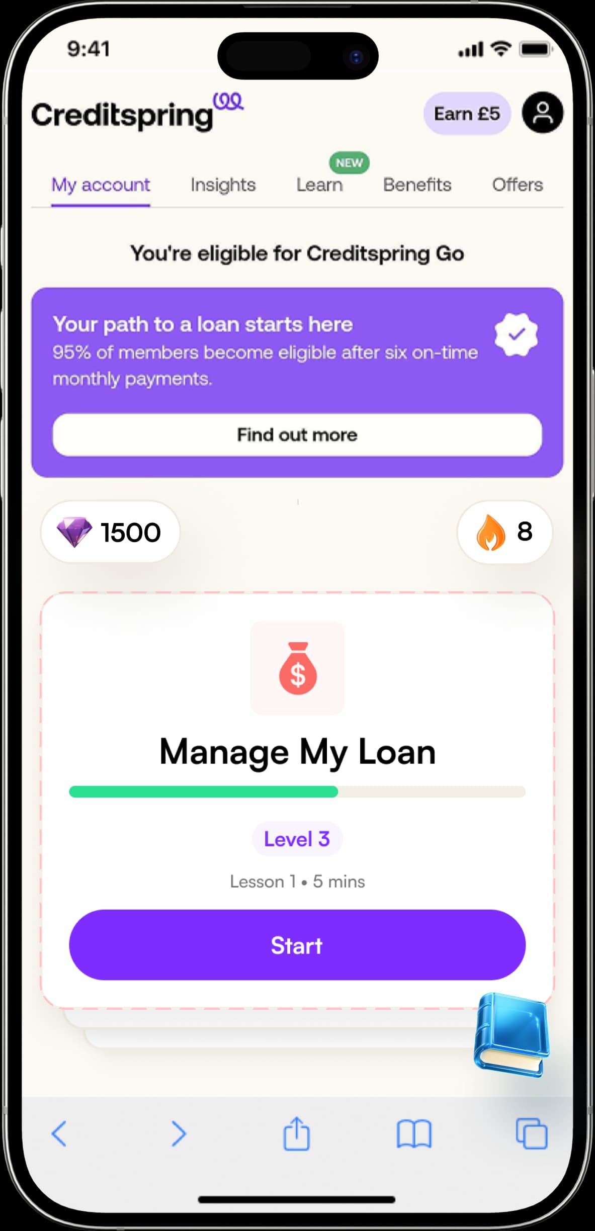 Creditspring customer journey
