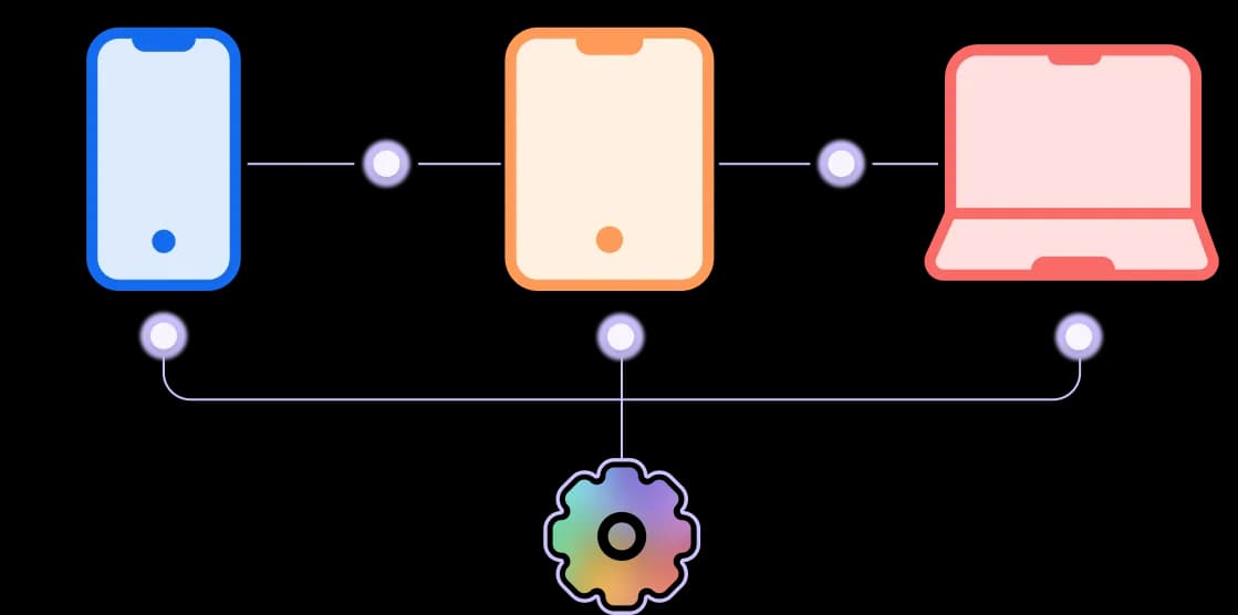Effortless Integration