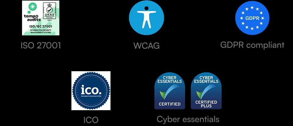Security & Compliance